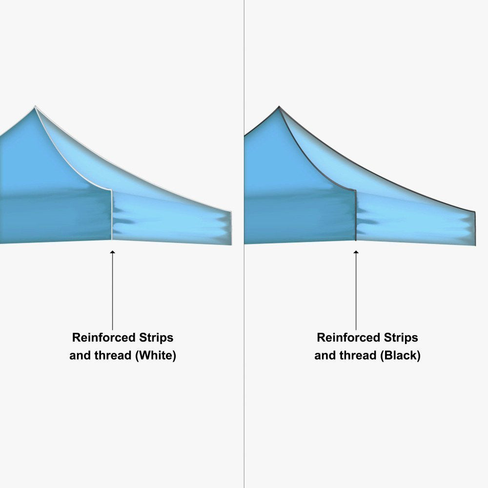 Custom 15ft Event Tent / Canopy, Full Wall (Short Side)